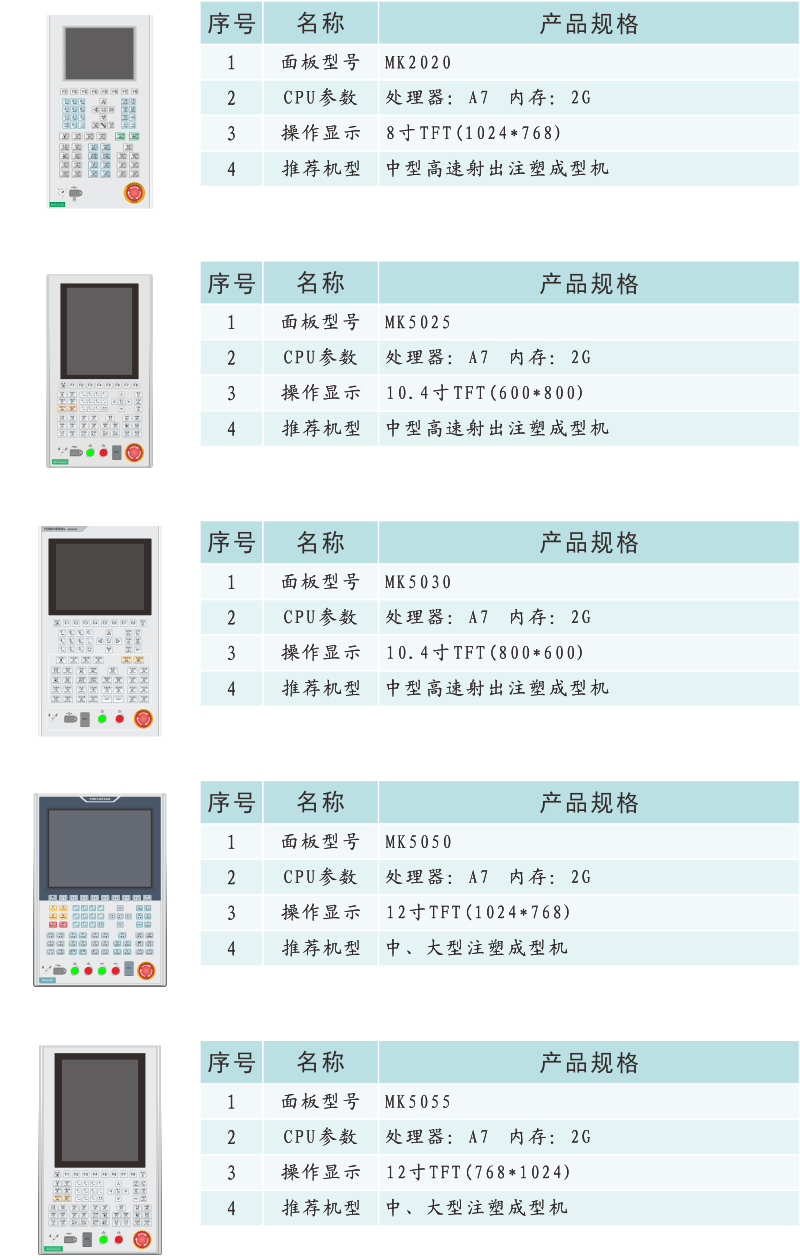 MC1000產(chǎn)品信息.png