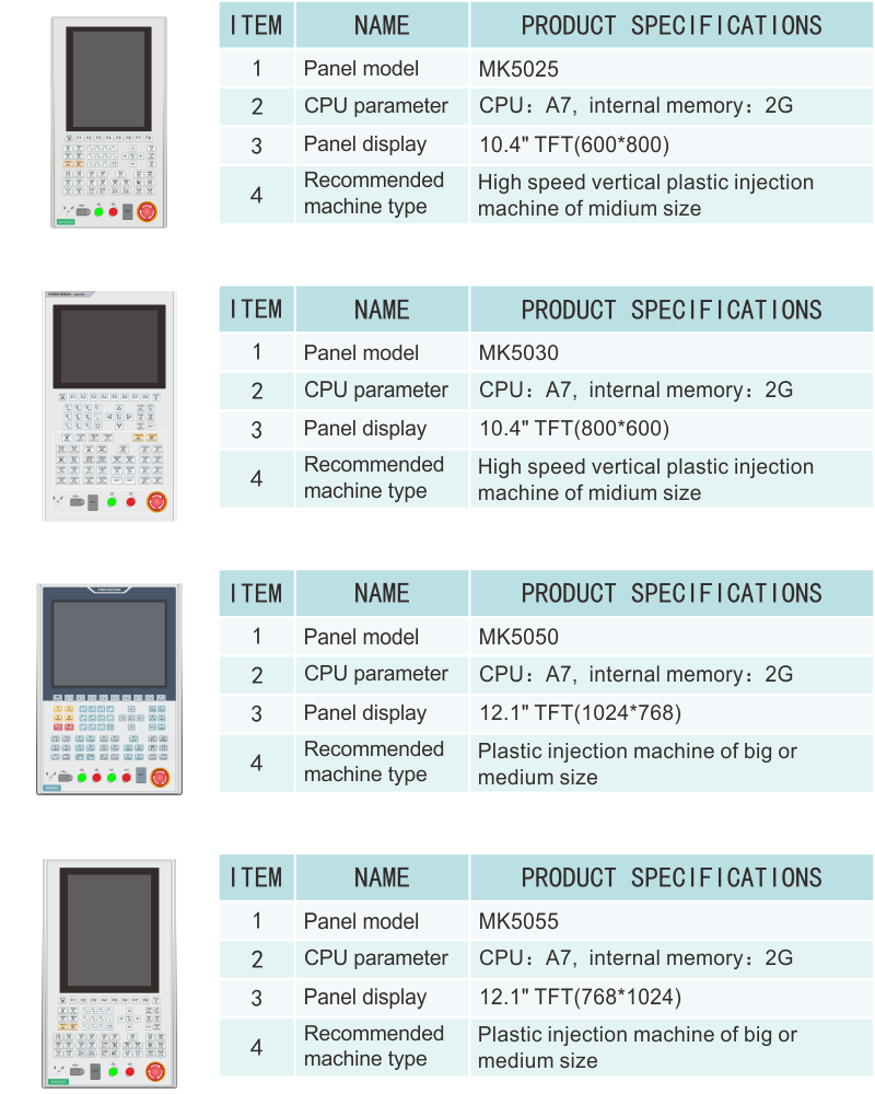 MC1200  MC2000產(chǎn)品信息.png